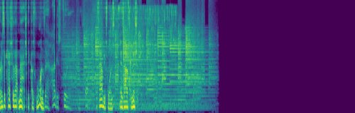 spectrogram