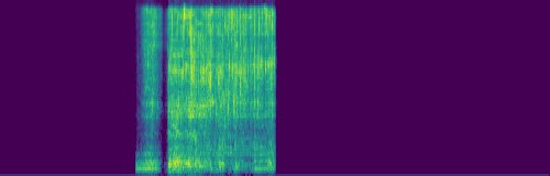 spectrogram