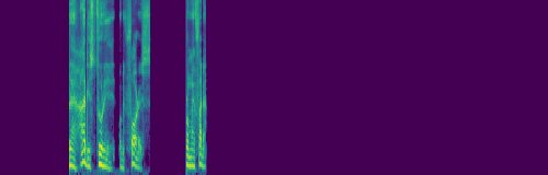 spectrogram