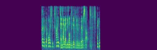 spectrogram