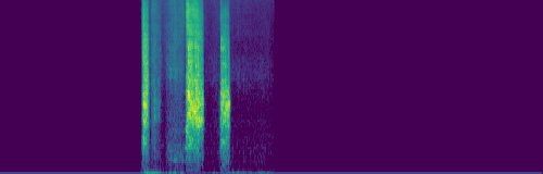 spectrogram