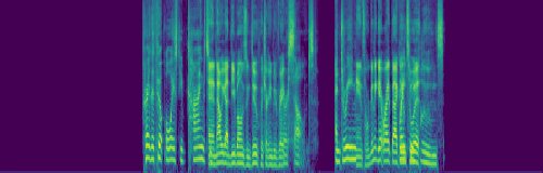 spectrogram