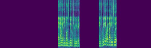 spectrogram