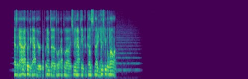 spectrogram