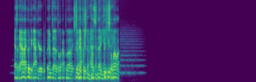 spectrogram