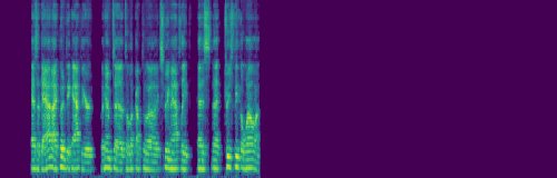 spectrogram