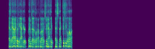 spectrogram