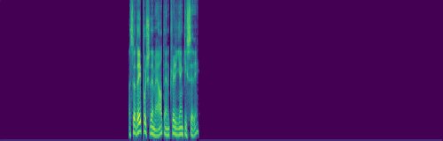 spectrogram