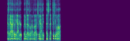 spectrogram