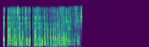spectrogram