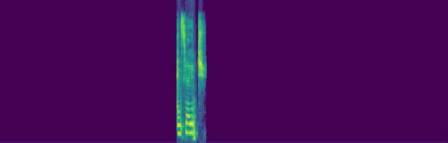 spectrogram