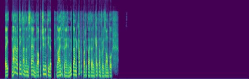 spectrogram