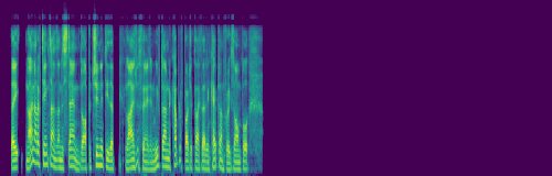 spectrogram