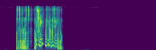 spectrogram