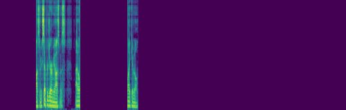 spectrogram