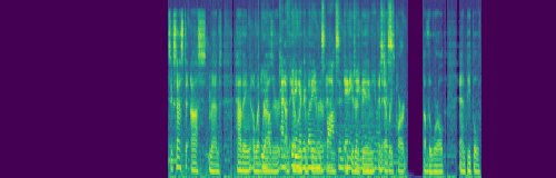 spectrogram