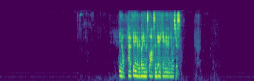 spectrogram