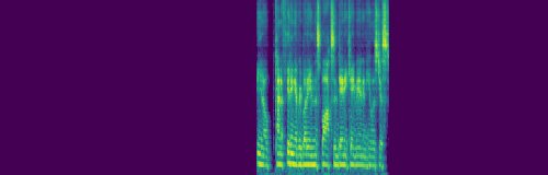 spectrogram