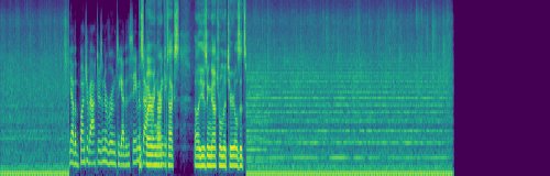 spectrogram