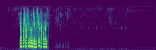 spectrogram