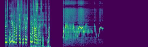 spectrogram