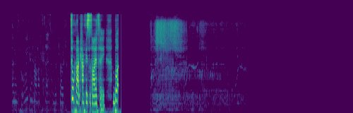 spectrogram