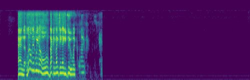 spectrogram