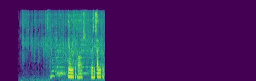 spectrogram