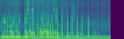 spectrogram