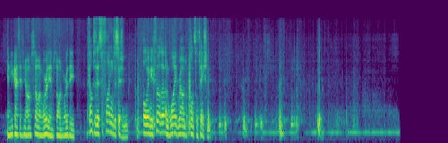 spectrogram