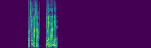 spectrogram