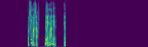 spectrogram