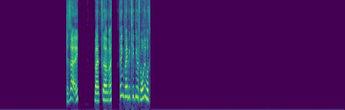 spectrogram