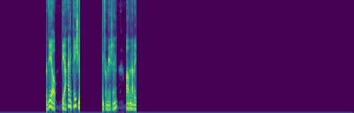 spectrogram