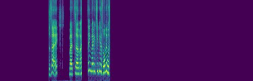 spectrogram