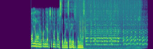 spectrogram