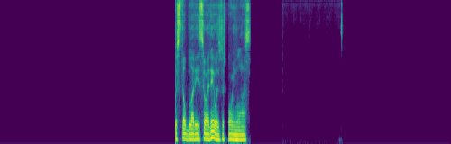spectrogram