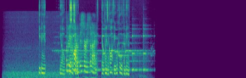 spectrogram