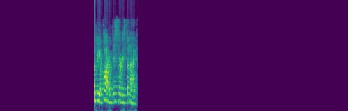 spectrogram