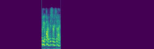 spectrogram