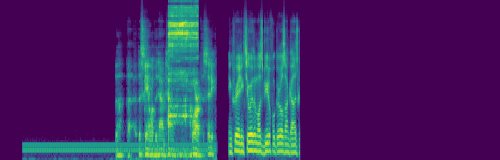 spectrogram