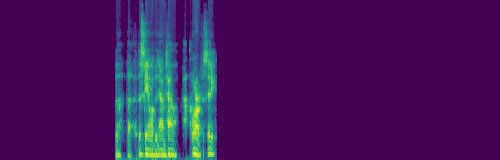 spectrogram