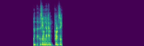 spectrogram