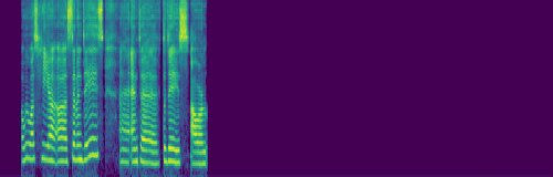 spectrogram