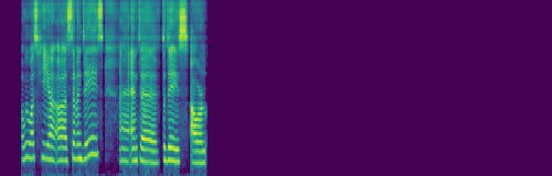 spectrogram