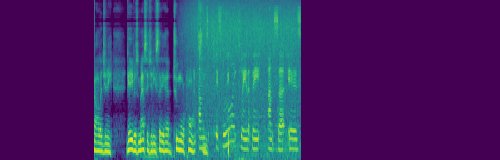 spectrogram