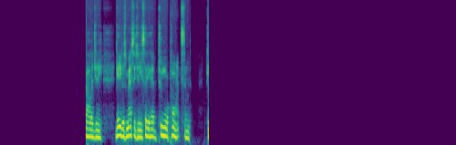 spectrogram