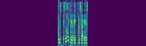 spectrogram