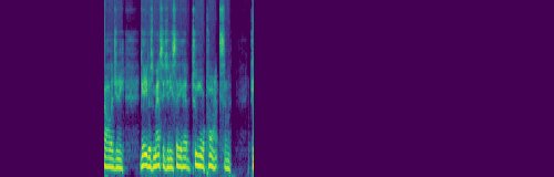 spectrogram