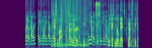 spectrogram